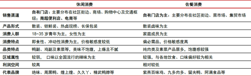 煌上煌加盟費多少錢啊？盤點煌上煌品牌加盟流程及條件