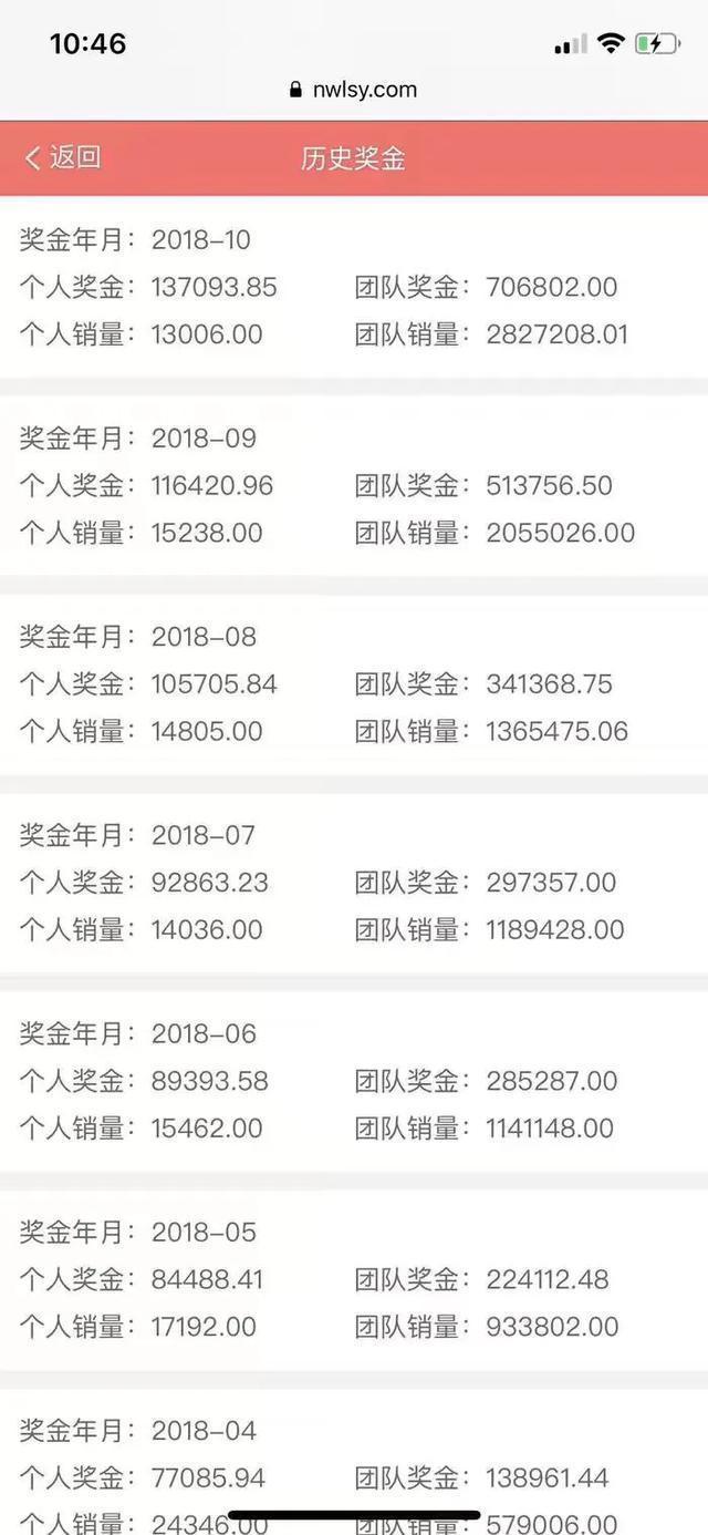 微信代理零食賺錢嗎？盤點微信買零食的技巧和方法