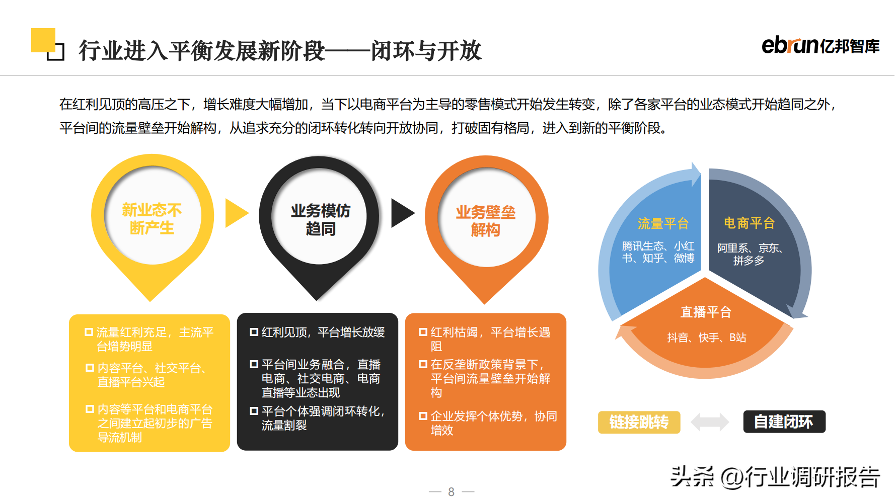 什么是新零售商業(yè)模式？2023零售行業(yè)數(shù)據(jù)分析報告表一覽