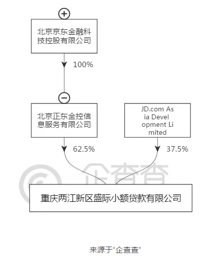 怎么關閉白條？鎖定京東白條和注銷白條有什么區(qū)別？