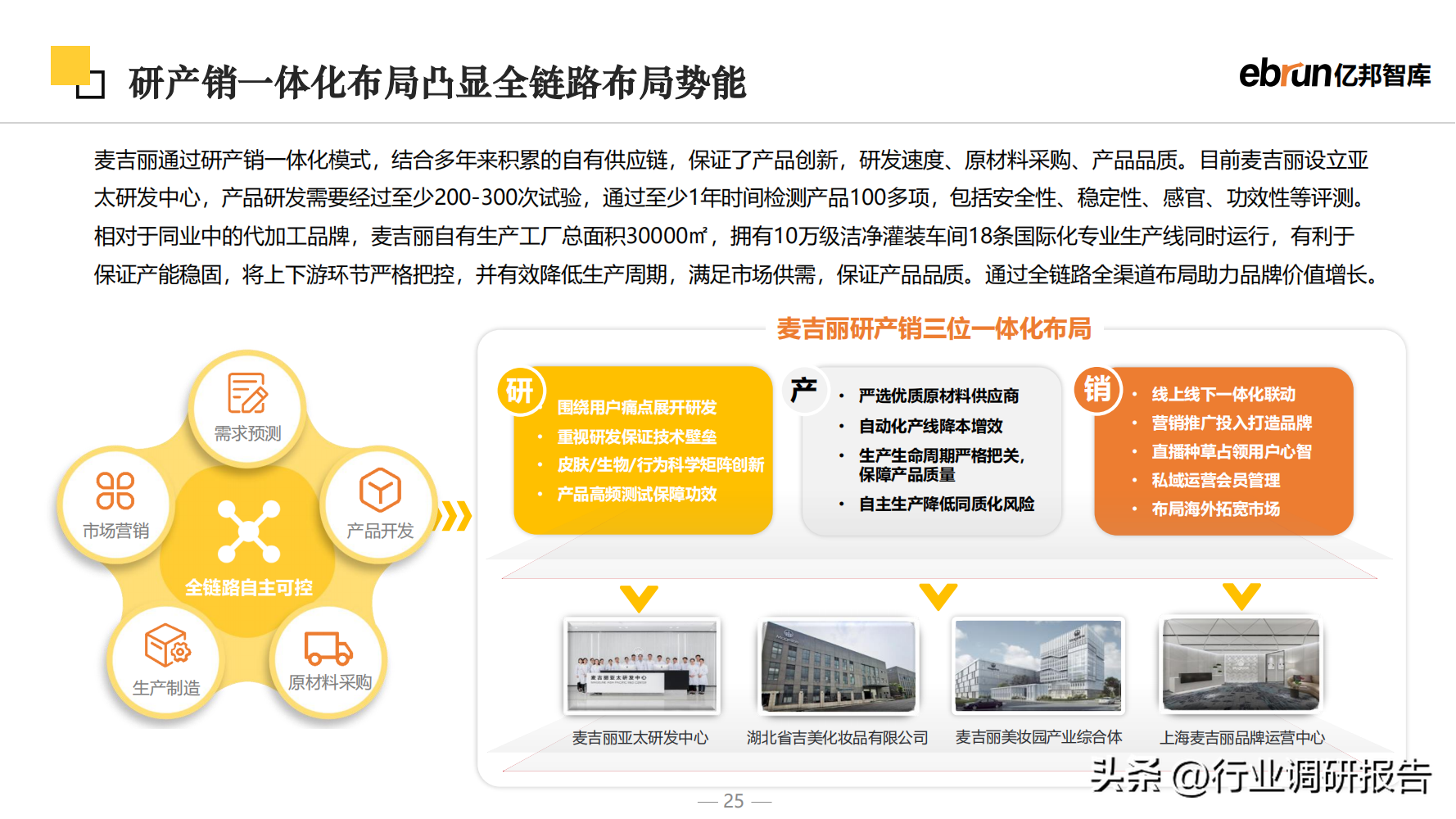 什么是新零售商業(yè)模式？2023零售行業(yè)數(shù)據(jù)分析報告表一覽