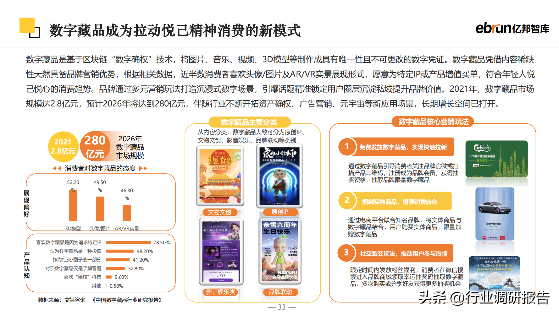 什么是新零售商業(yè)模式？2023零售行業(yè)數(shù)據(jù)分析報告表一覽