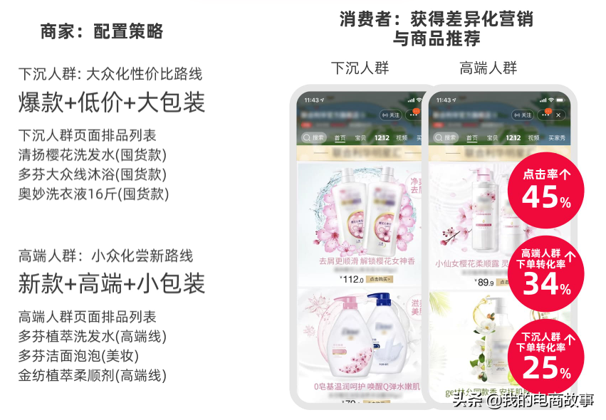 鹿班設計官網（鹿班使用教程分享）