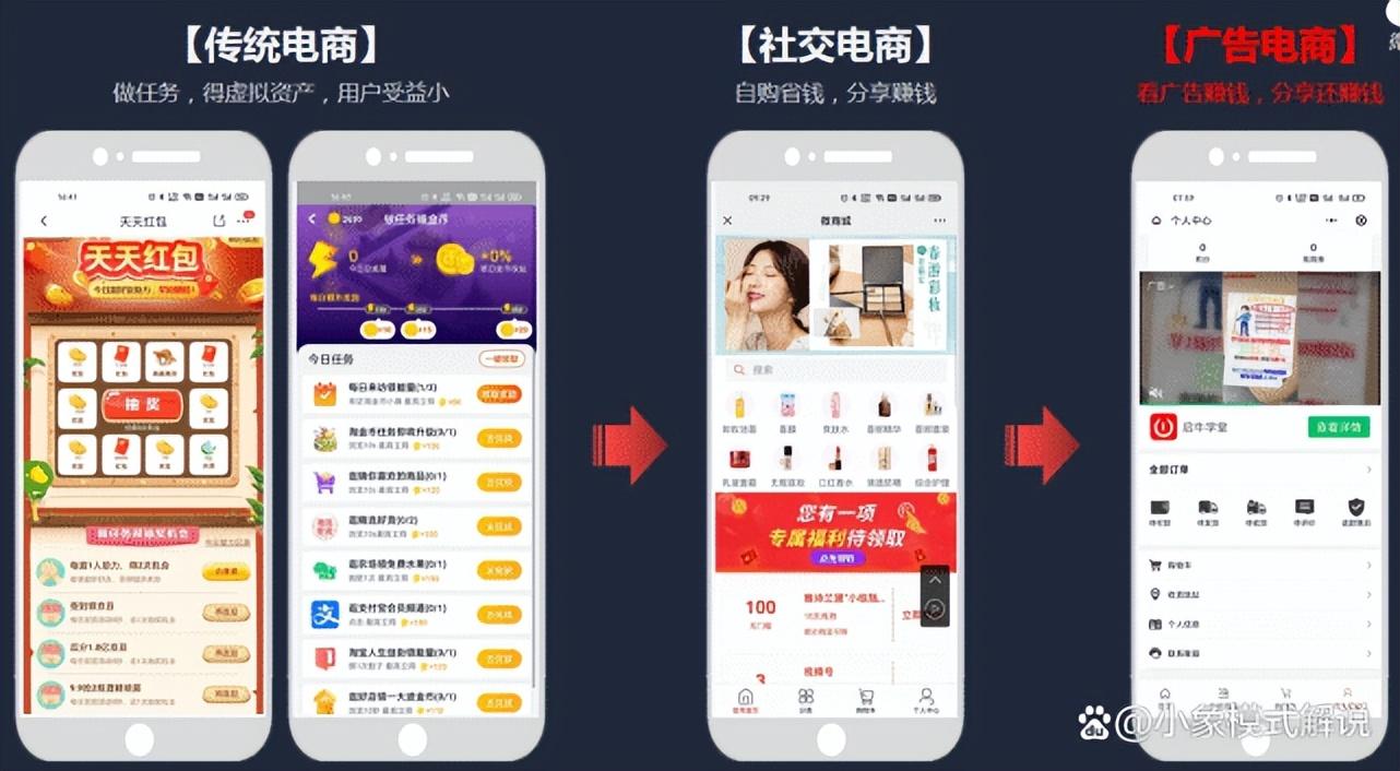 點擊廣告掙錢網站有哪些？手機瀏覽廣告賺錢軟件排名前十推薦