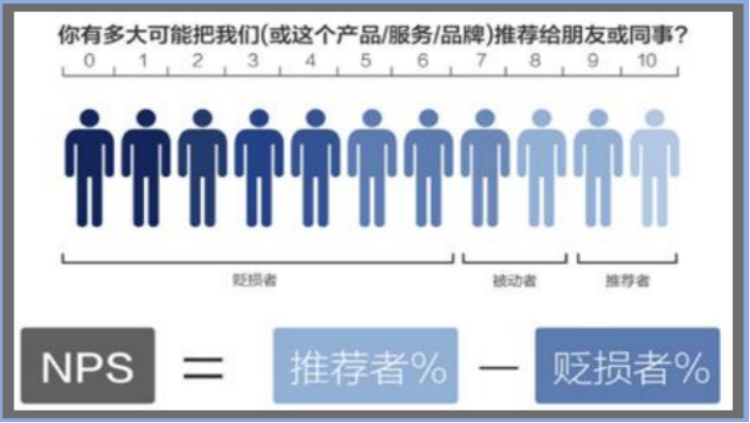租車app哪個(gè)好？國內(nèi)租車app排行榜前十名