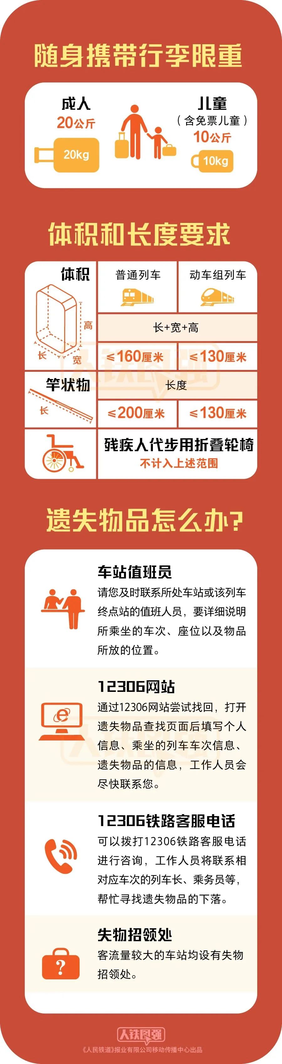 禁運(yùn)品有哪些？飛機(jī)禁運(yùn)物品一覽表
