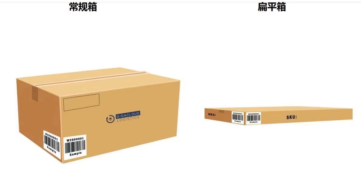 進倉費用一般多少？2023進倉費收取標準表一覽