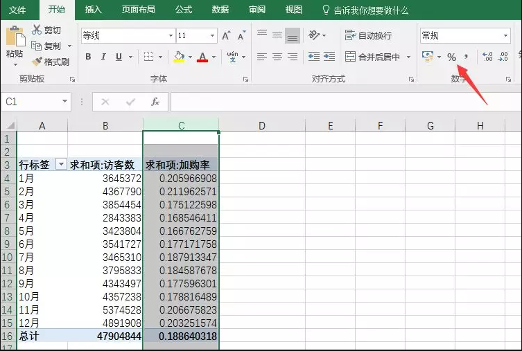交易指數(shù)計(jì)算公式是什么？淘寶交易指數(shù)計(jì)算方法詳解