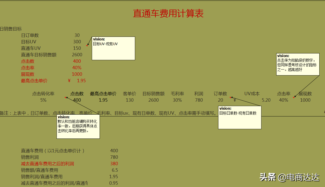 店鋪統(tǒng)計(jì)表格怎么做？分享淘寶店鋪產(chǎn)品訂單表格模板大全