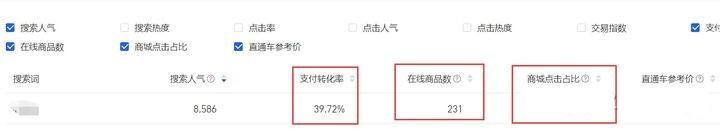 袋發幫和一件代發的區別？解析1688現貨和一件代發的區別