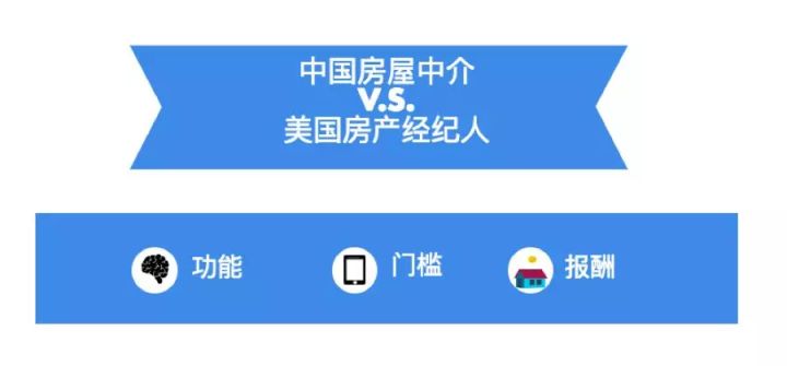 房產(chǎn)經(jīng)濟(jì)人是干嘛的？房產(chǎn)經(jīng)紀(jì)人和房產(chǎn)中介有什么區(qū)別？