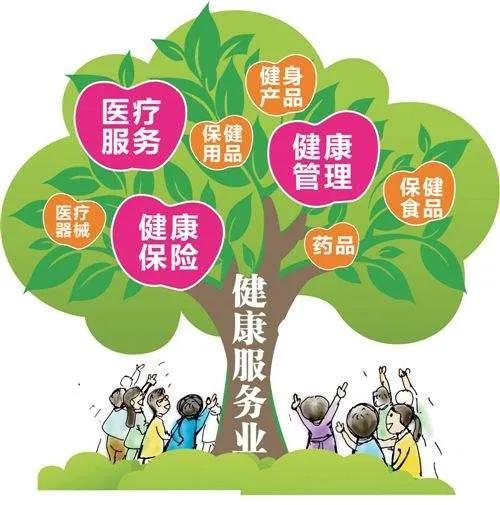 疫后商機有哪些？2023十大火爆創業商機排行榜