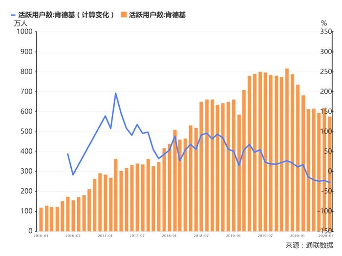 必勝客加盟費是多少？解析加盟零食店流程及注意事項