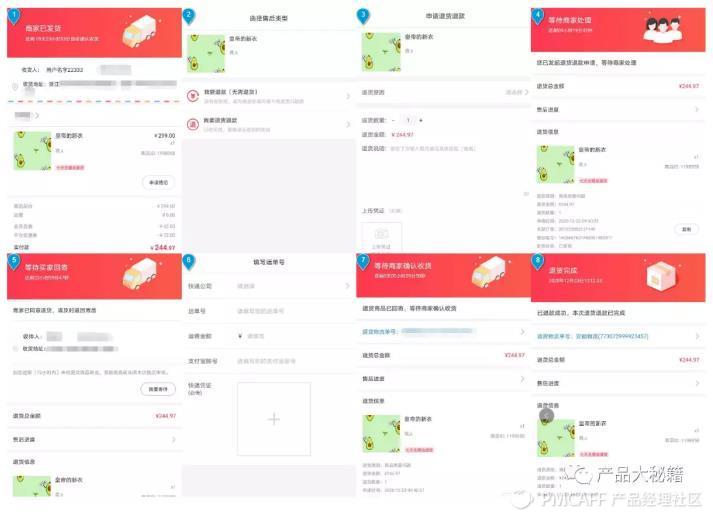 逆向物流是什么意思？順豐逆向物流案例分析