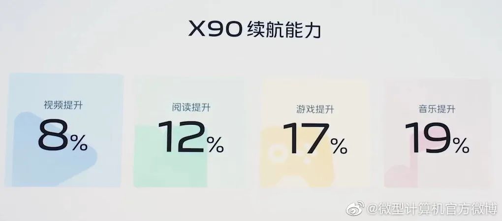 vivo旗艦店官網專賣店（vivo手機官網報價大全）