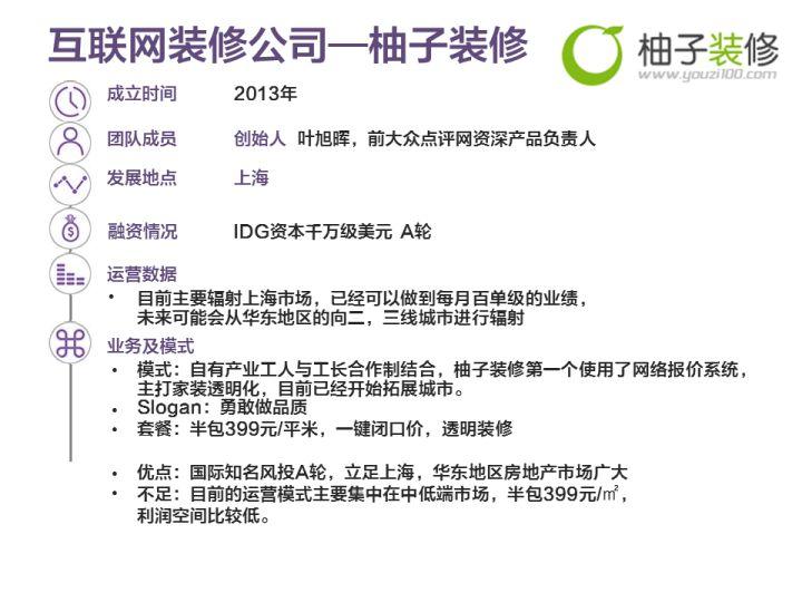 家居o2o電商平臺有哪些？o2o電商模式的特點解析