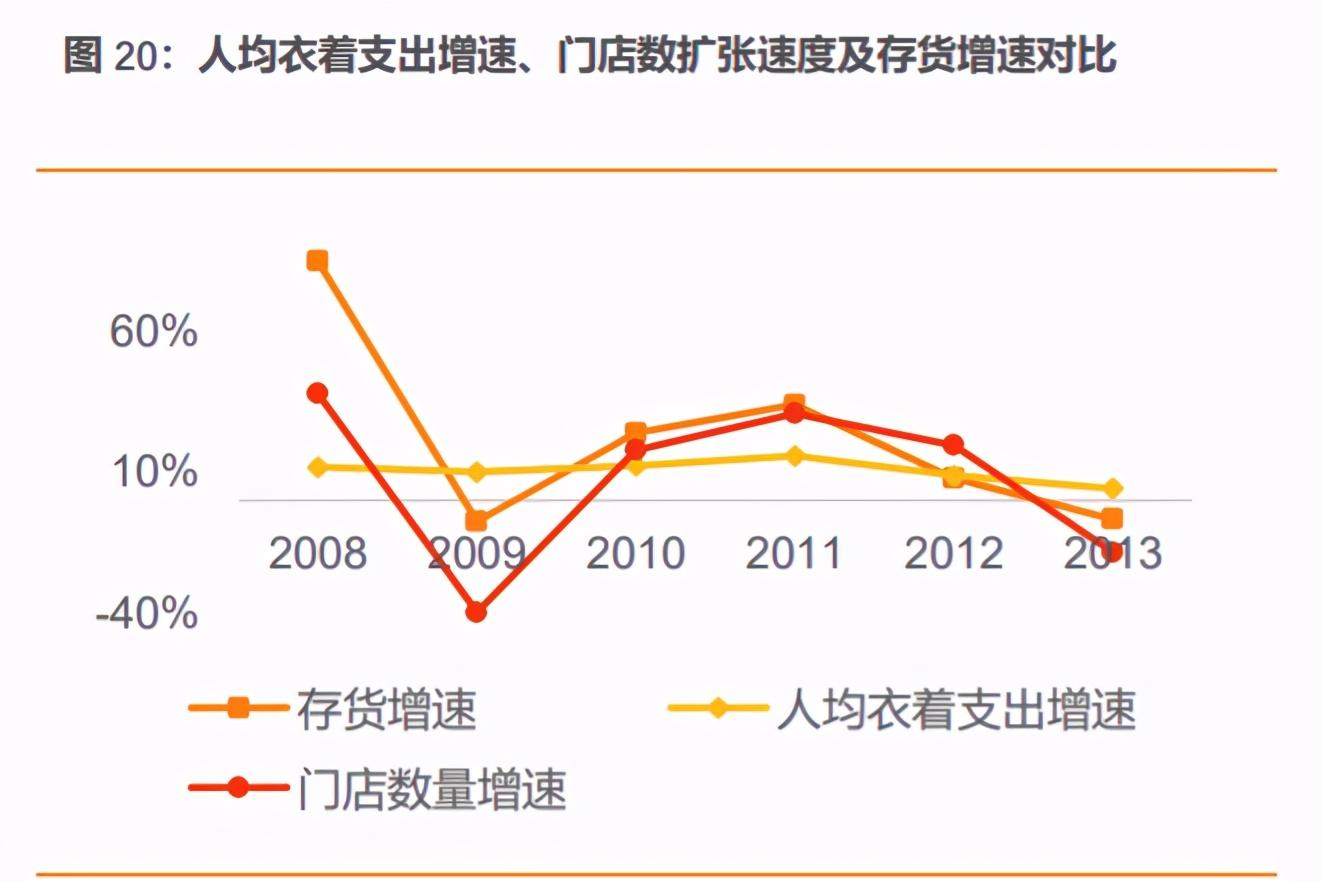安踏加盟費及加盟條件是什么？國內品牌鞋店加盟十大品牌排名