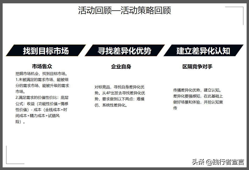 活動(dòng)復(fù)盤報(bào)告怎么寫？促銷活動(dòng)復(fù)盤報(bào)告模板大全