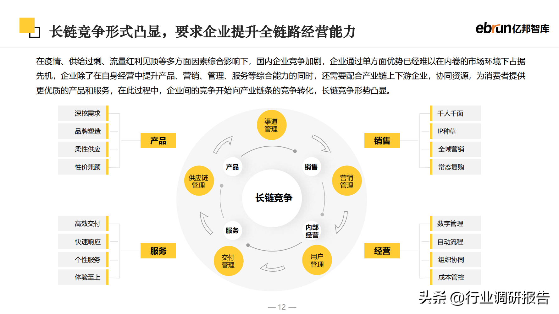 什么是新零售商業(yè)模式？2023零售行業(yè)數(shù)據(jù)分析報告表一覽
