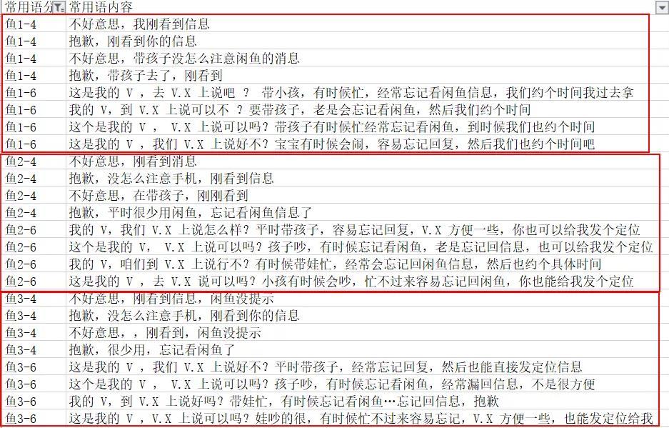 閑魚(yú)私聊怎么操作？閑魚(yú)發(fā)起私聊賣家方法介紹