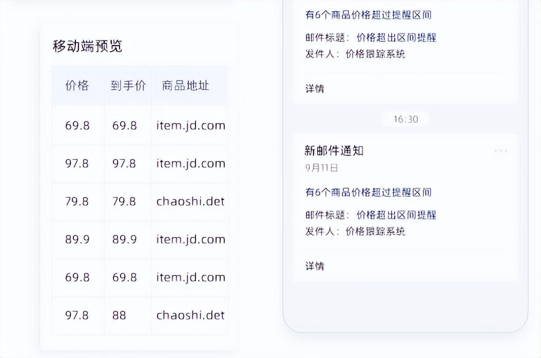 拼多多價格管控怎么設置？拼多多商家版設置價格的流程及方式