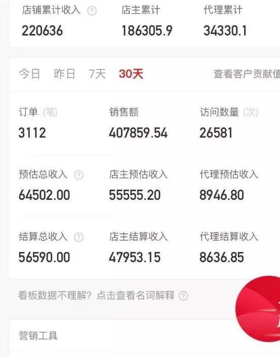 餉團店主和代理的區別是什么?餉團成為店主的條件有哪些？