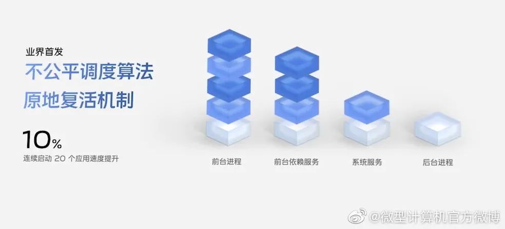 vivo旗艦店官網專賣店（vivo手機官網報價大全）