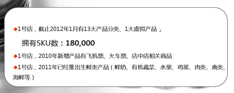 淘寶1號店是什么意思？淘寶1號店和淘寶的區(qū)別是什么？