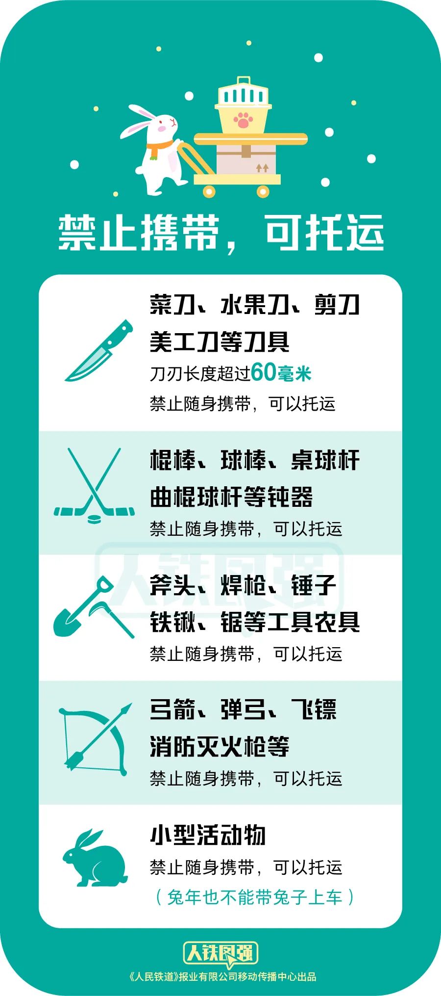 禁運(yùn)品有哪些？飛機(jī)禁運(yùn)物品一覽表