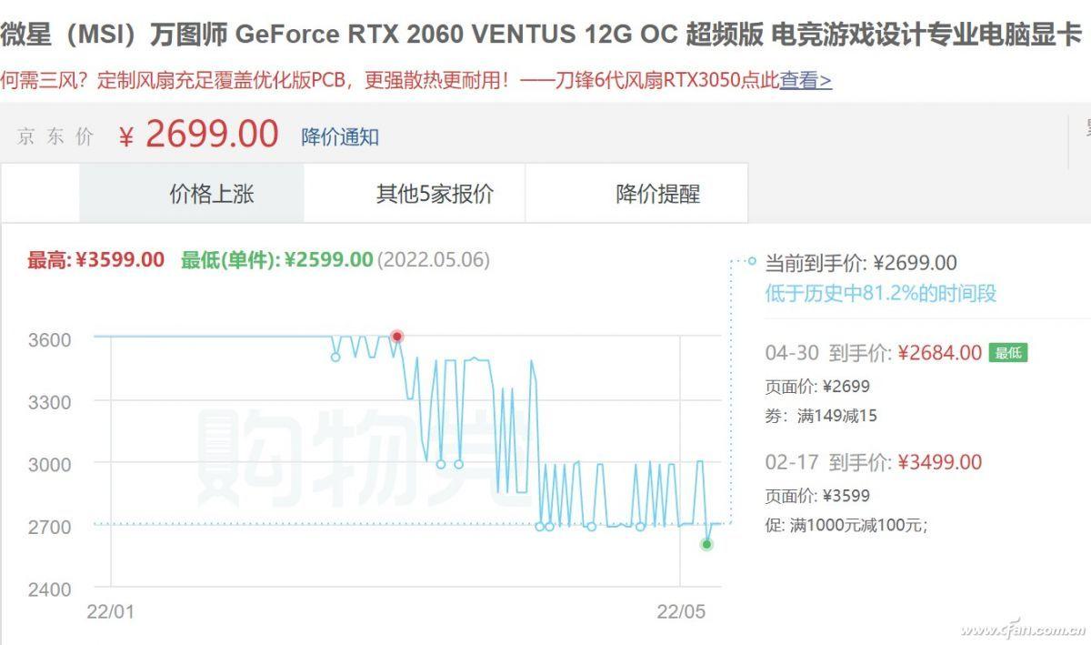 同行價格比較軟件有哪些?手機比價軟件app排行榜前十推薦
