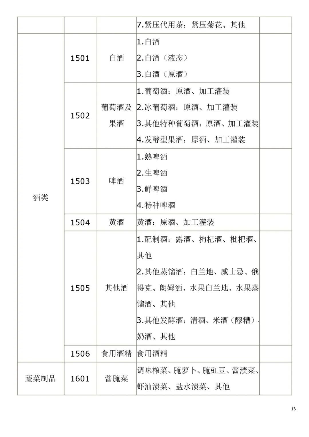生產(chǎn)許可證編號是什么意思？解析食品生產(chǎn)許可證的意義