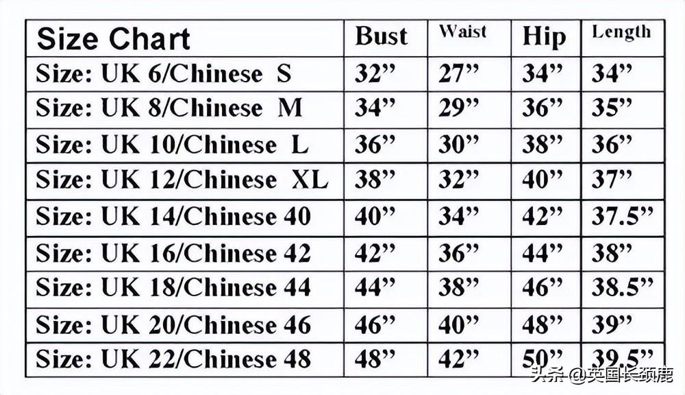美碼和中國碼對照表（美國服裝標準尺寸表一覽）