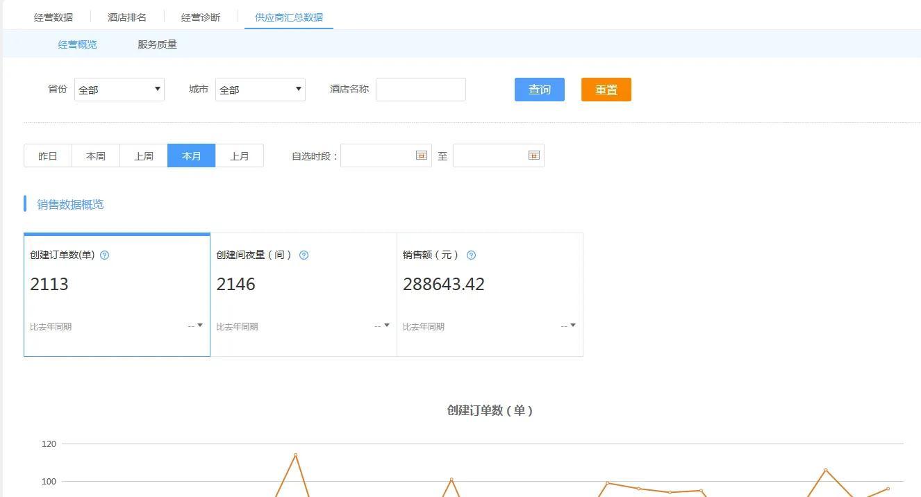 區域代理是什么意思？成為區域代理的流程及條件
