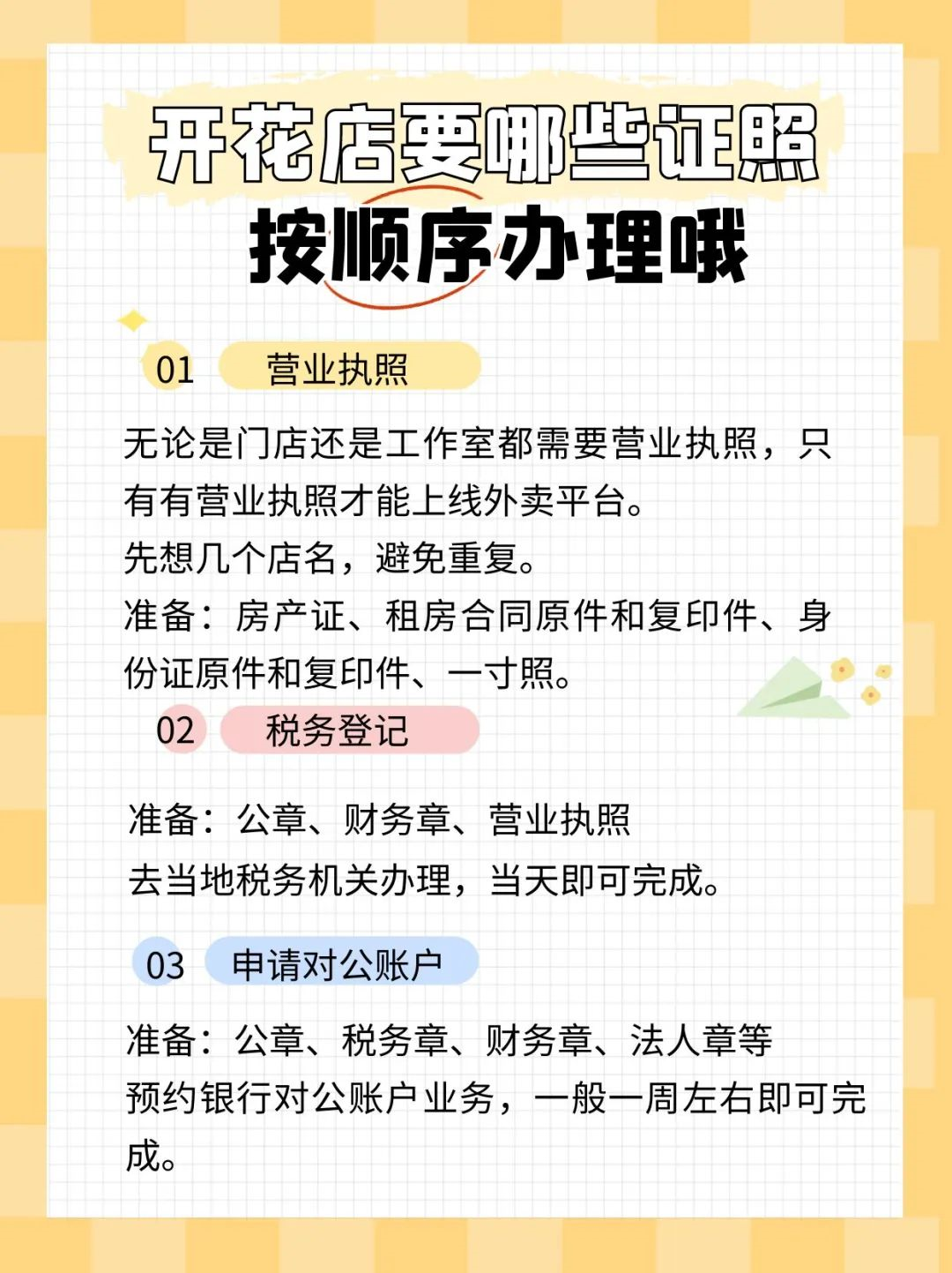 在小縣城開花店掙錢嗎？現在開一家花店的利潤怎么樣？