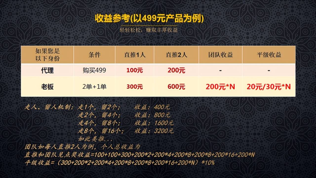 私域流量是什么意思？國(guó)內(nèi)私域電商平臺(tái)有哪些？