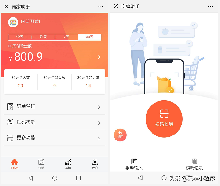 訂單核銷碼是什么意思？必勝客核銷券使用教程分享
