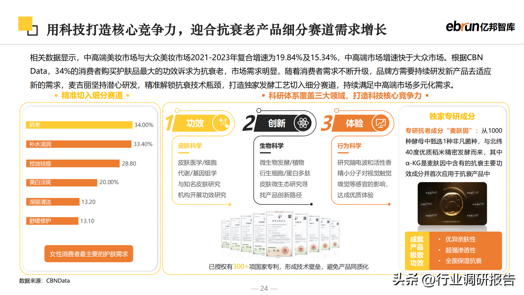 什么是新零售商業(yè)模式？2023零售行業(yè)數(shù)據(jù)分析報告表一覽