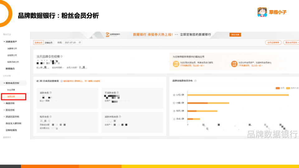 品牌數據銀行怎么開通？阿里數據銀行收費標準表一覽