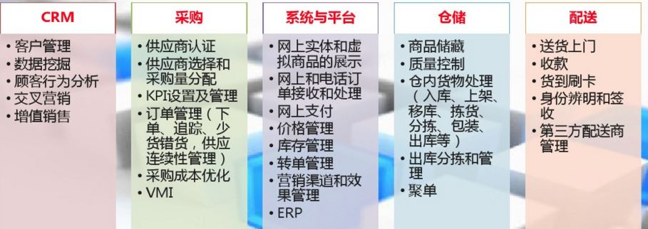 淘寶1號店是什么意思？淘寶1號店和淘寶的區(qū)別是什么？