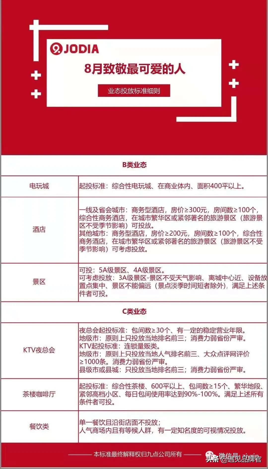 分享經(jīng)濟(jì)模式如何賺錢(qián)？未來(lái)十大共享項(xiàng)目推薦