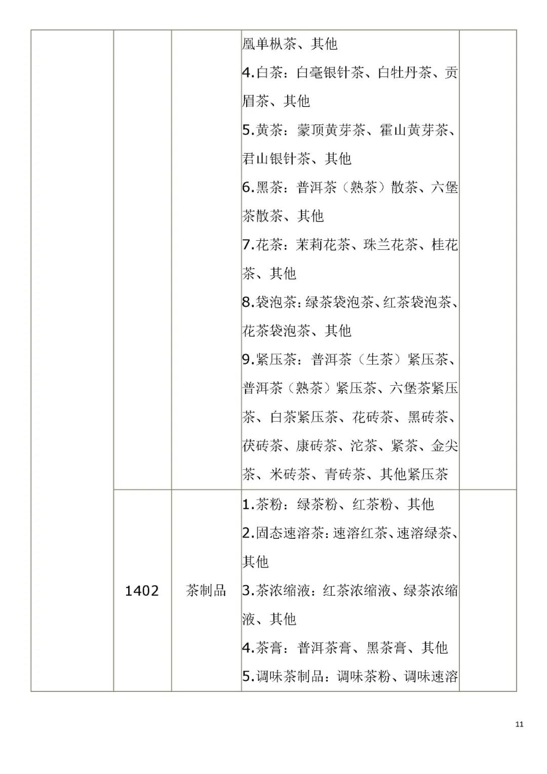 生產(chǎn)許可證編號是什么意思？解析食品生產(chǎn)許可證的意義