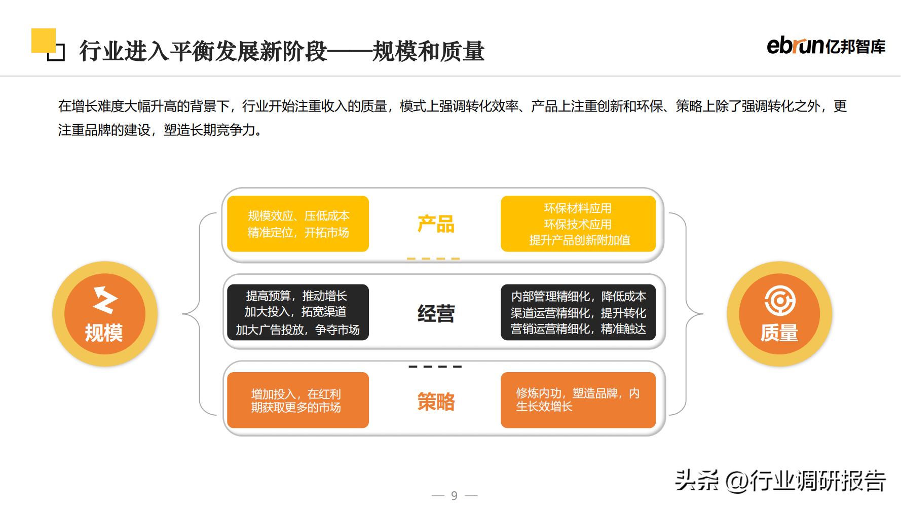 什么是新零售商業(yè)模式？2023零售行業(yè)數(shù)據(jù)分析報告表一覽