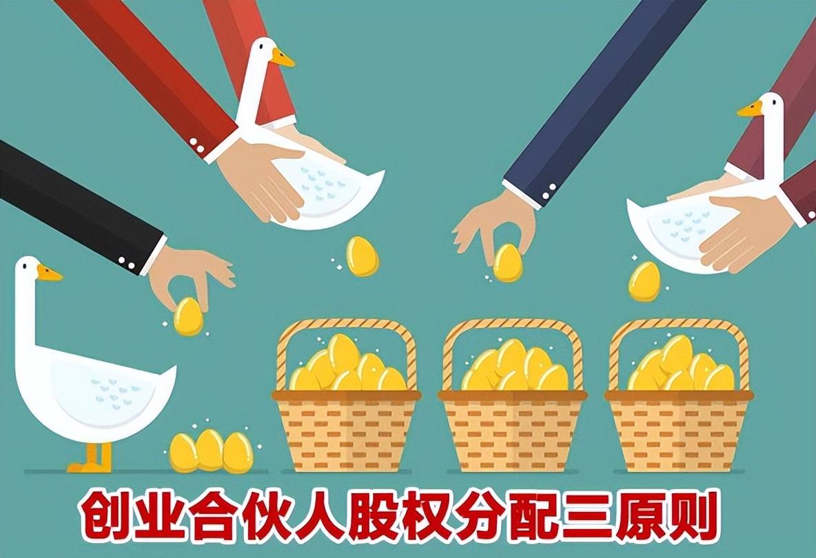 合作開店股份怎么算？合伙開店股份計算方法及注意事項