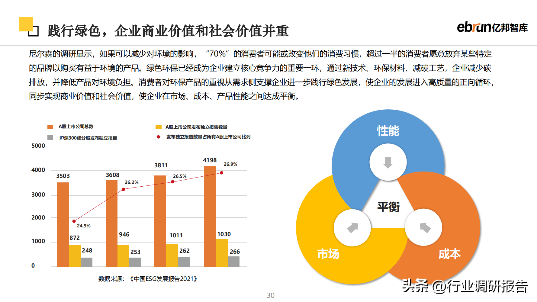 什么是新零售商業(yè)模式？2023零售行業(yè)數(shù)據(jù)分析報告表一覽