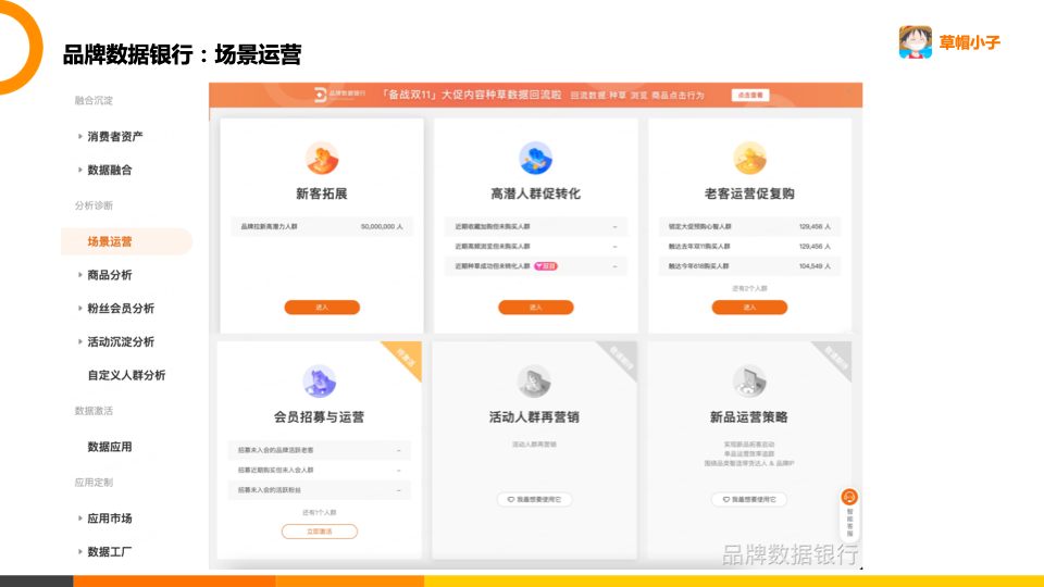 品牌數據銀行怎么開通？阿里數據銀行收費標準表一覽