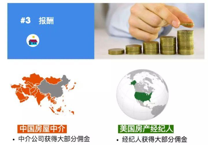房產(chǎn)經(jīng)濟(jì)人是干嘛的？房產(chǎn)經(jīng)紀(jì)人和房產(chǎn)中介有什么區(qū)別？