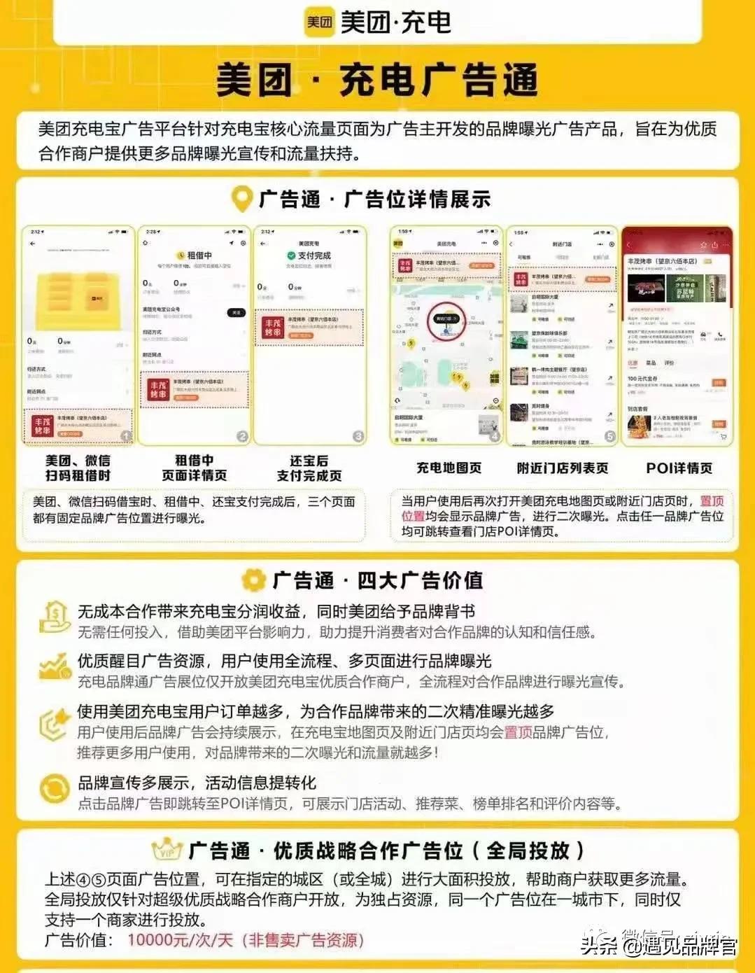 分享經(jīng)濟(jì)模式如何賺錢(qián)？未來(lái)十大共享項(xiàng)目推薦