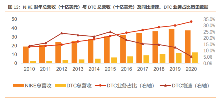 安踏加盟費及加盟條件是什么？國內品牌鞋店加盟十大品牌排名