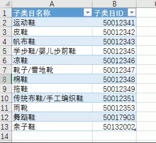 交易指數(shù)計(jì)算公式是什么？淘寶交易指數(shù)計(jì)算方法詳解