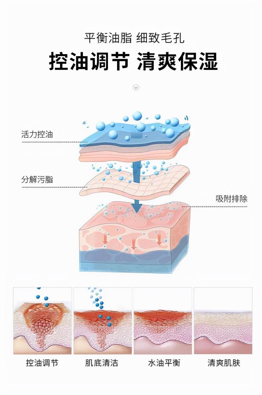 嘉年華化妝品是品牌嗎？分享國產口碑最好的十大護膚品